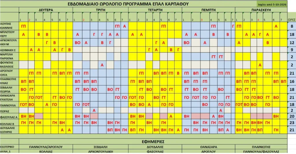 ΠΡΟΓ61026